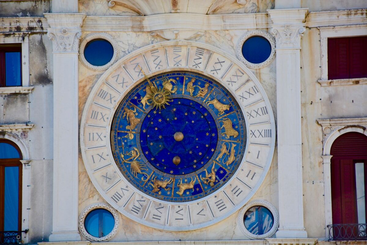 Year-ahead chart representing an annual horoscope reading