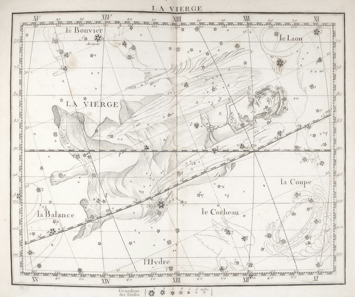 Astrology reading near me - a trusted phone astrologer wherever you are