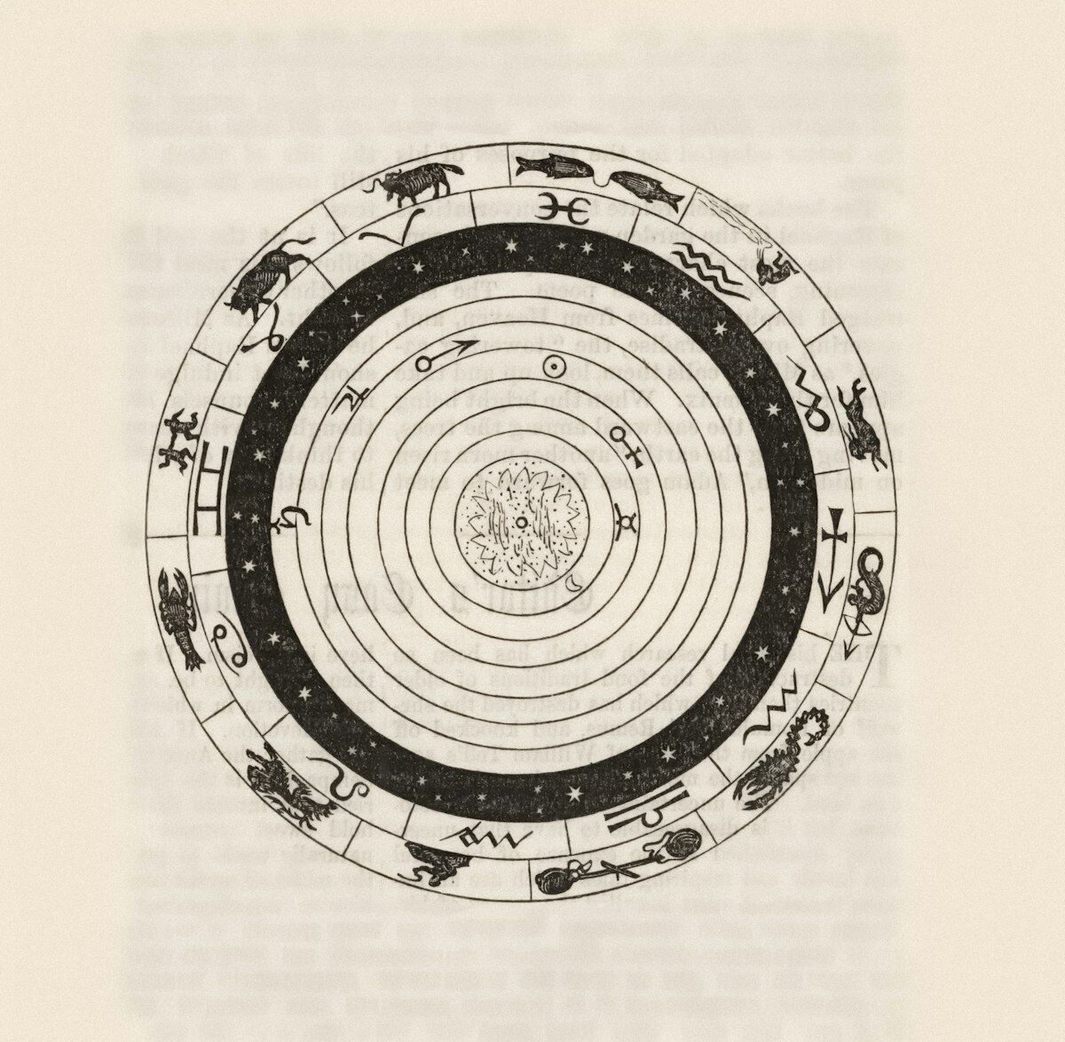 Birth chart reading by phone - your natal chart decoded